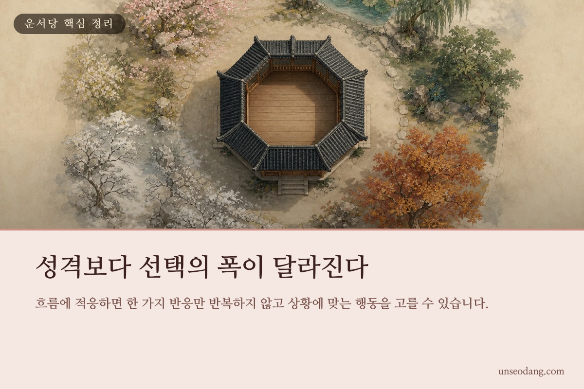 다섯 십성의 기능이 생활 속에서 조화를 이루는 오행 이미지