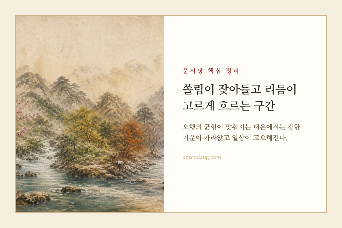 오행 편중이 완화되어 균형을 이루는 시기를 나타낸 이미지