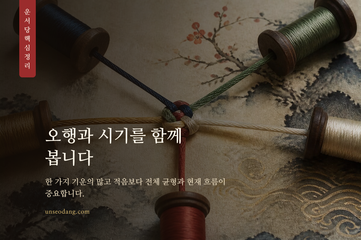 목화토금수 다섯 요소와 시간의 흐름을 정리한 이미지