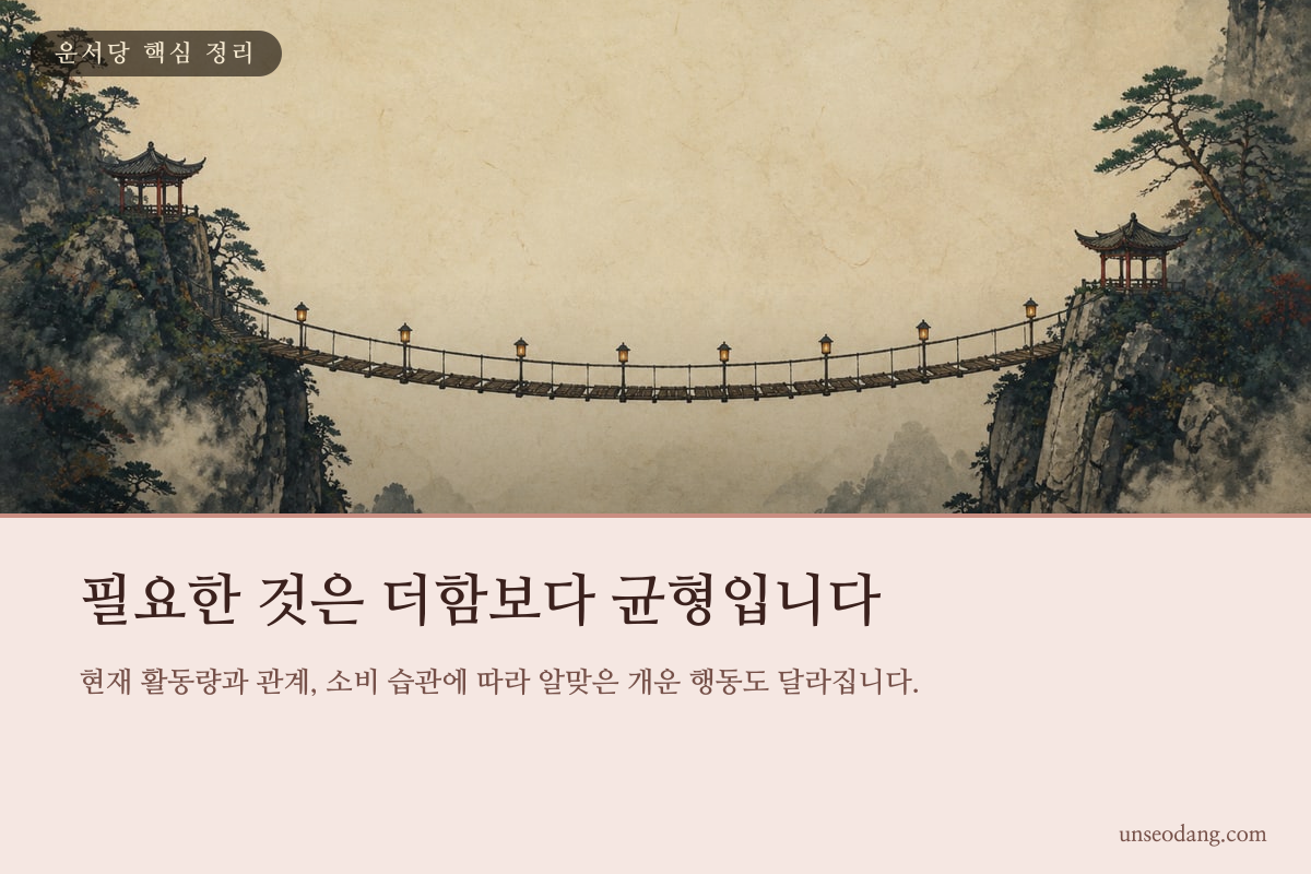 생활의 활동과 휴식이 양쪽 저울에서 균형을 이루는 모습