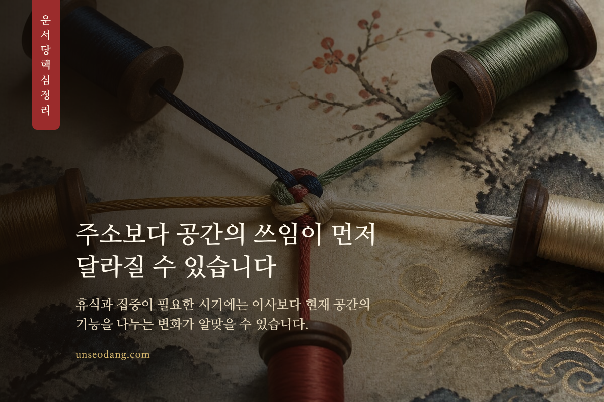 한 집 안에서 휴식 공간과 작업 공간을 구분해 보여주는 핵심 정리 이미지