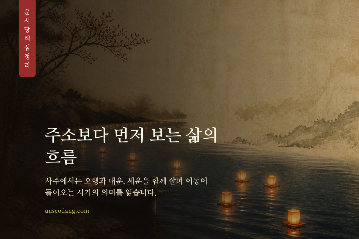 시간의 흐름을 나타내는 길과 사주 서책이 함께 표현된 이미지