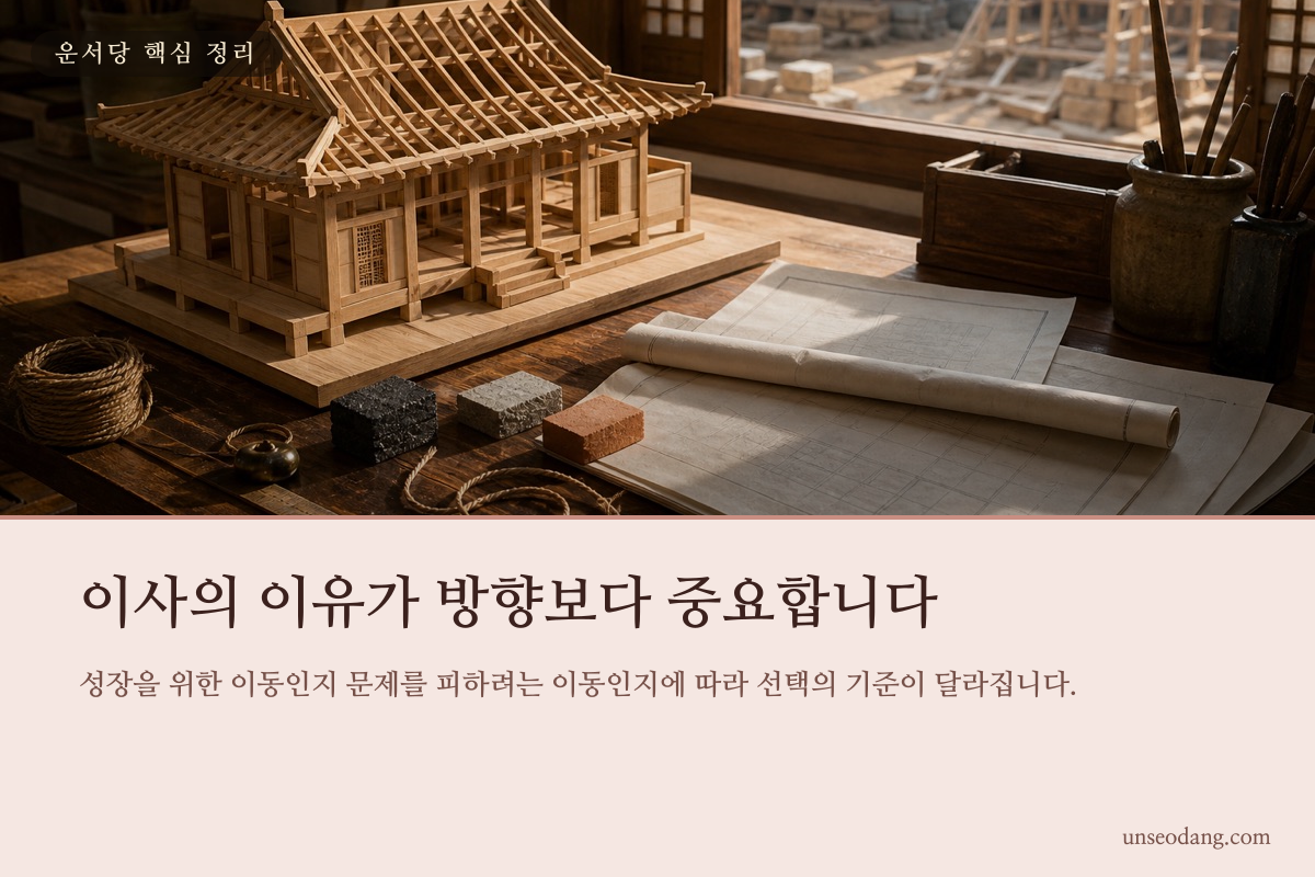 여러 갈래 길과 방향을 가리키는 나침반으로 이사의 목적을 표현한 이미지