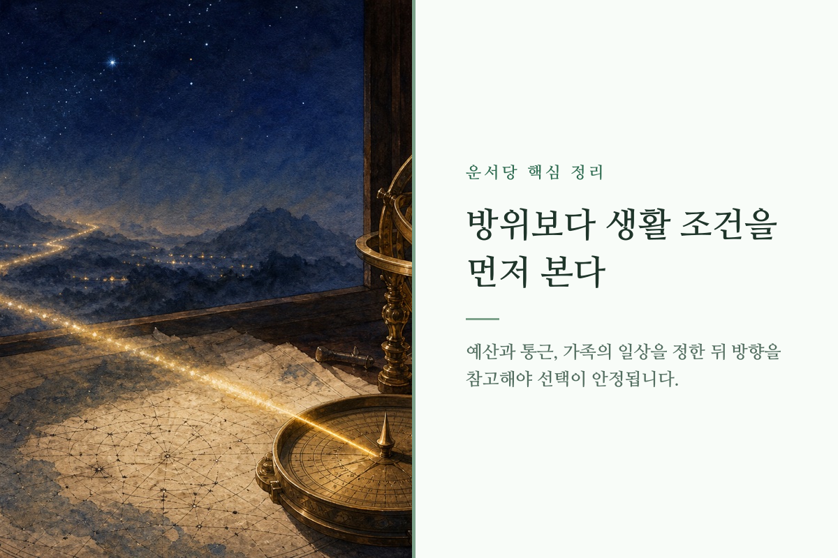 여러 집의 위치와 생활 조건을 비교하는 나침반 모양의 정보 카드