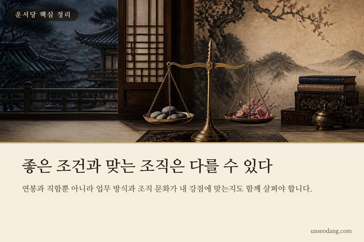 저울 위에서 이직 조건과 조직 적합도를 비교하는 핵심 정리 이미지