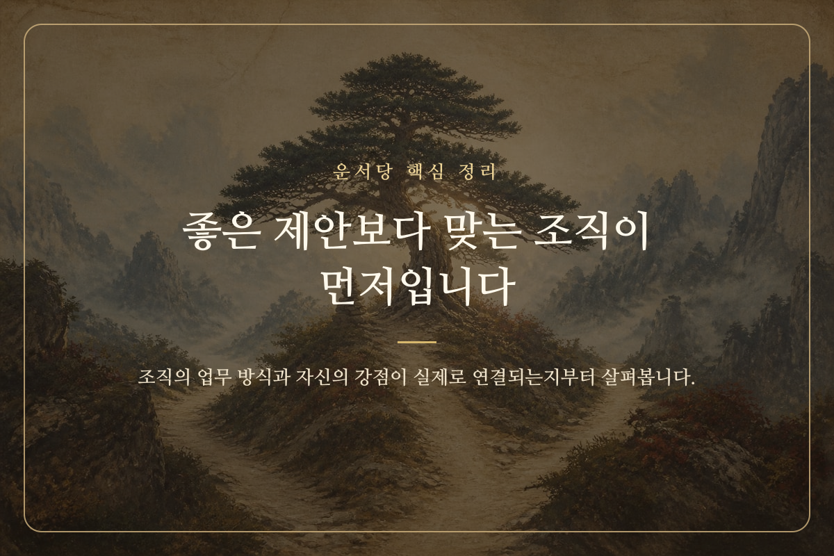 두 갈래 직장 환경과 사람의 적합도를 나침반으로 표현한 이미지