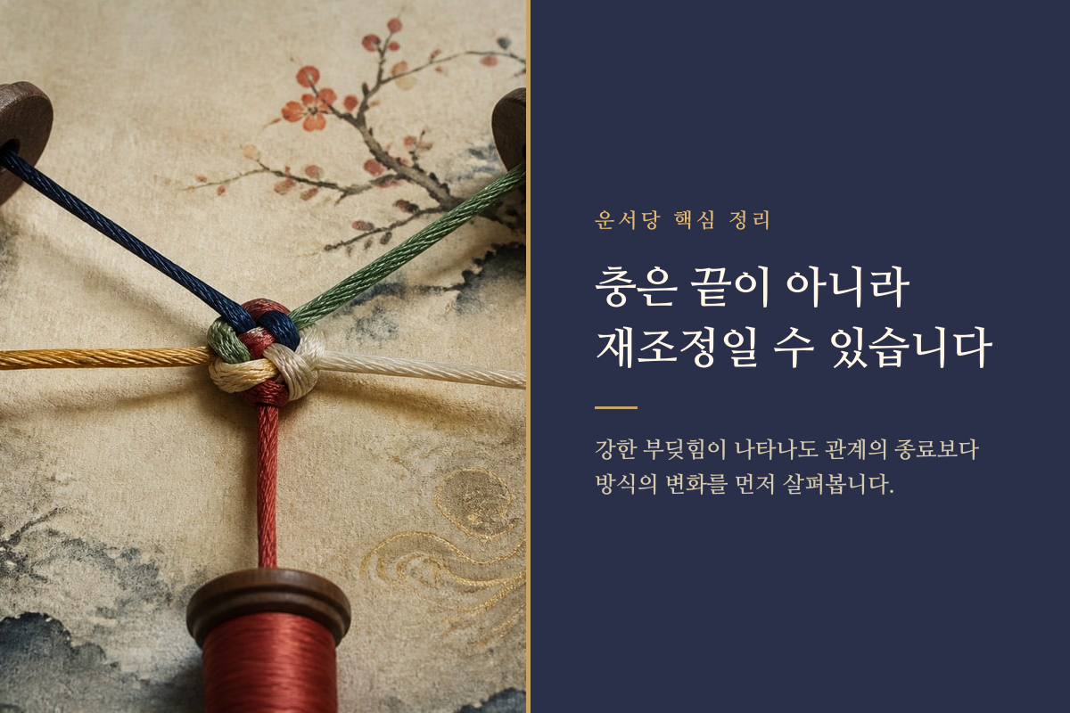 서로 교차하는 두 흐름이 새로운 방향으로 갈라지는 이미지