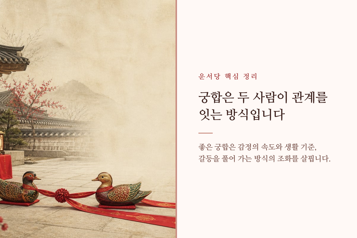 서로 다른 두 개의 매듭이 조화롭게 이어진 모습을 담은 궁합 설명 카드