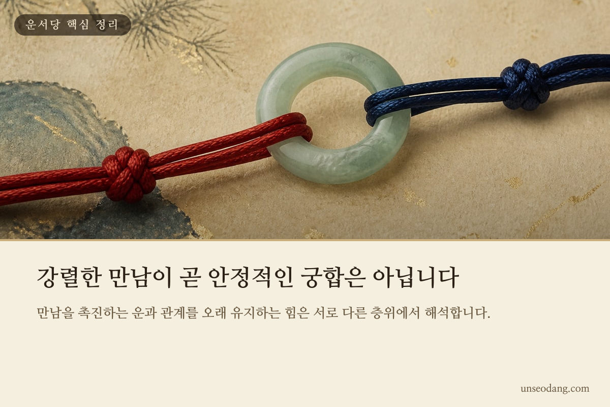두 사람의 만남과 관계의 지속이 서로 다른 길로 표현된 비교 카드