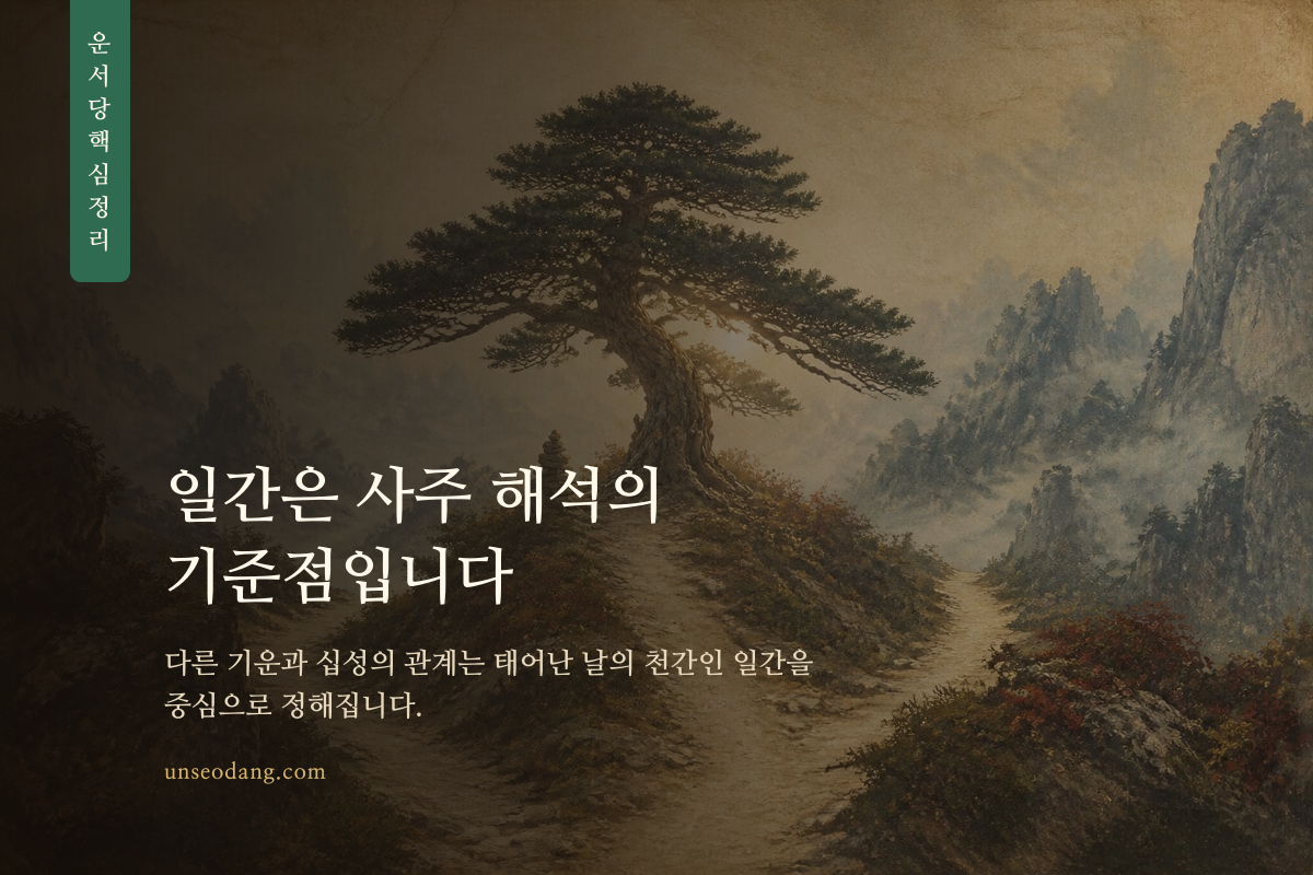 사주 여덟 글자 가운데 일간을 중심점으로 표시한 이미지