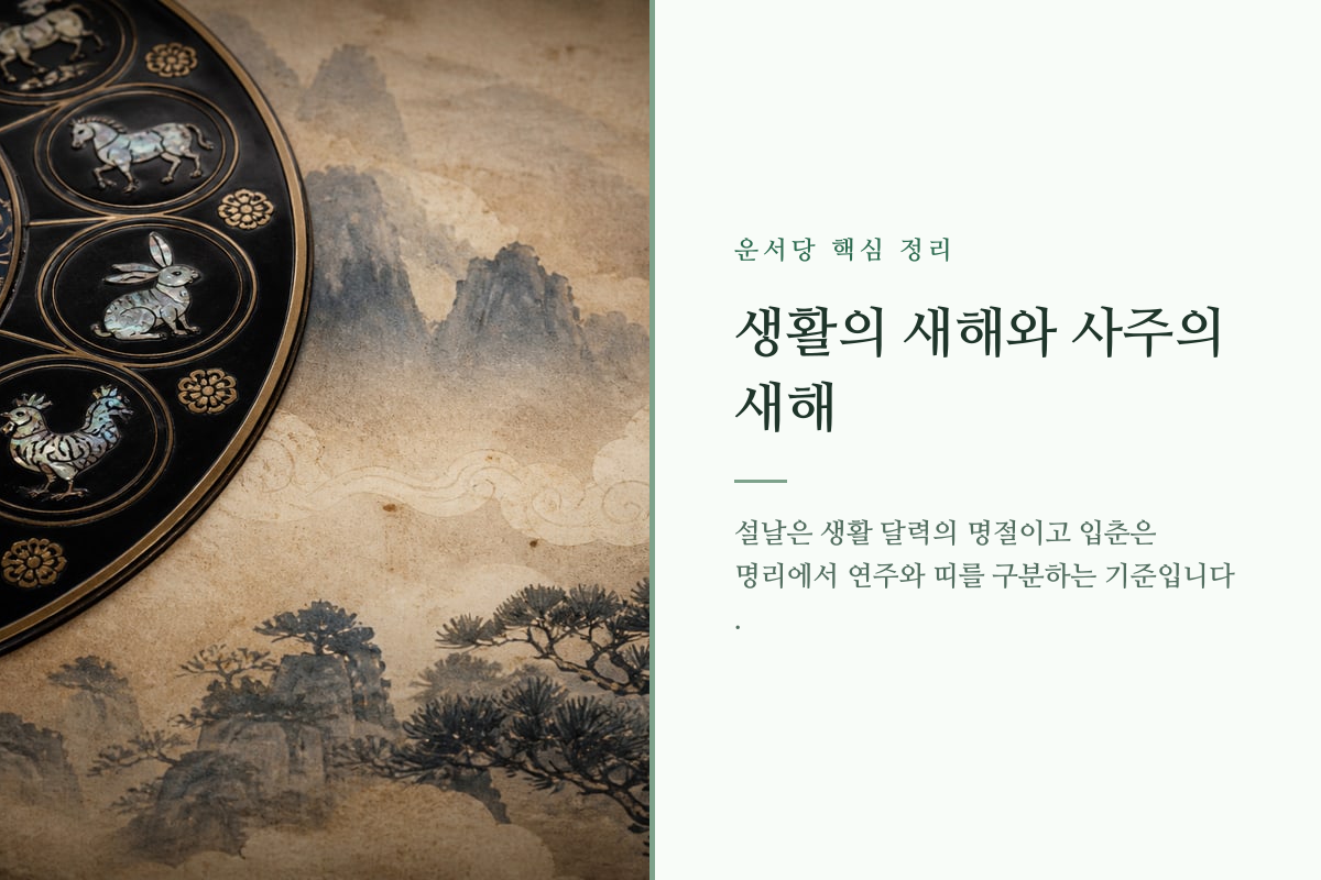 설날 달력과 입춘 절기 달력을 나란히 비교한 이미지