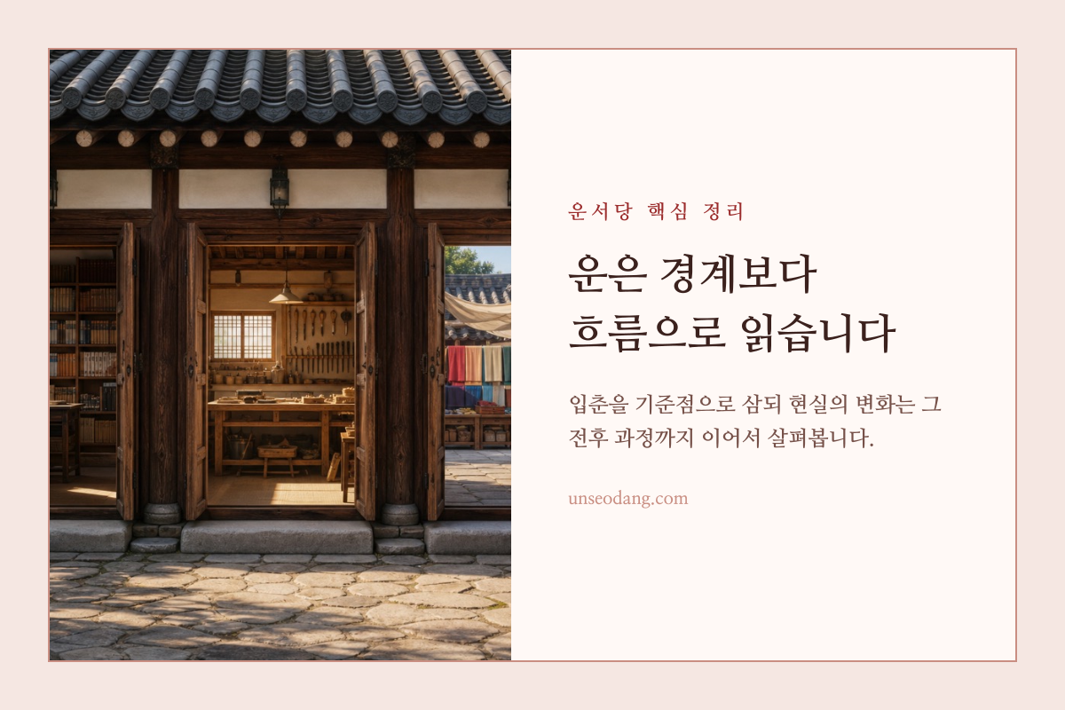 입춘을 지나 새로운 계절의 방향으로 이어지는 길과 나침반 이미지