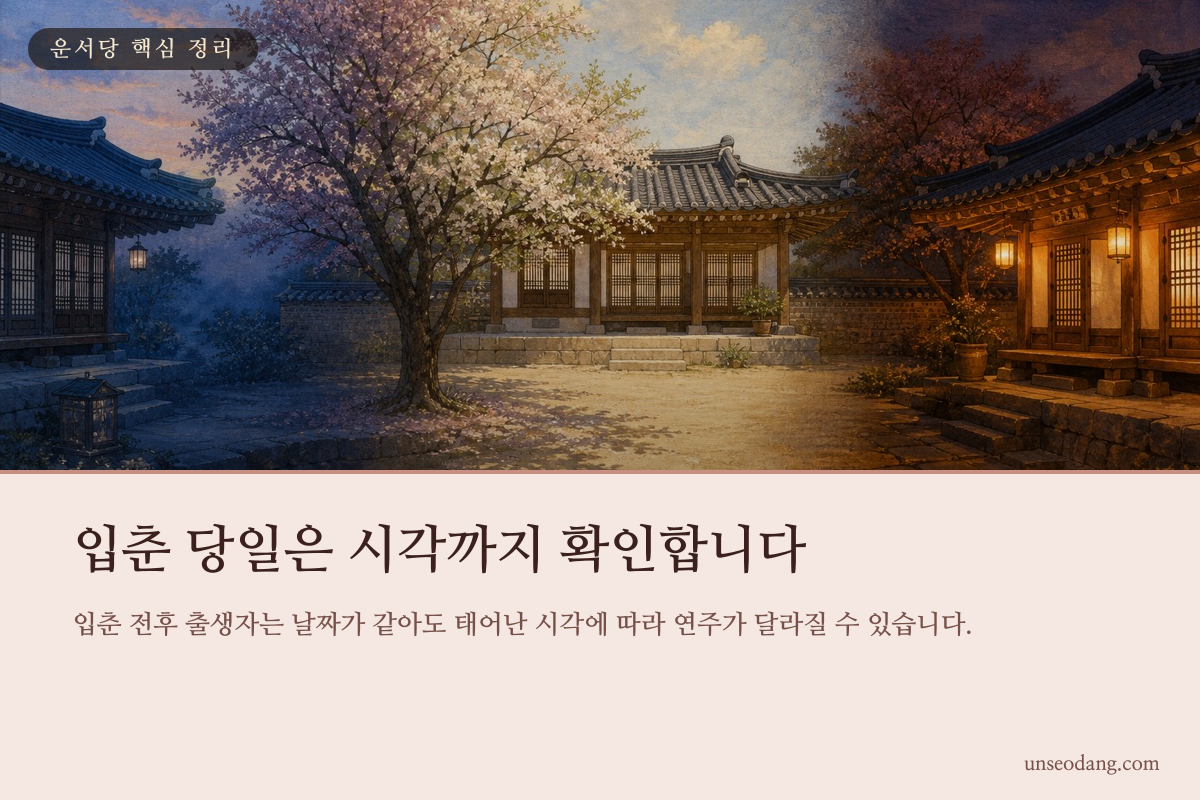 입춘 당일의 시각 경계를 달과 시계로 나타낸 이미지