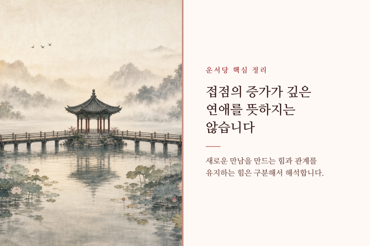여러 갈래의 만남과 하나의 깊은 인연을 나누어 보여주는 이미지