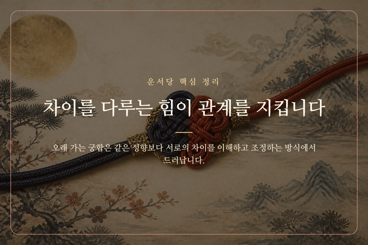 서로 다른 색의 두 실이 안정적으로 이어진 연애 궁합 이미지 카드