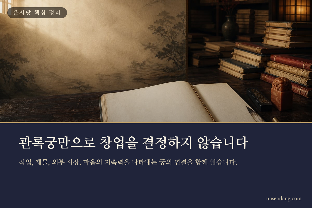 자미두수 명반의 관록궁 재백궁 천이궁 복덕궁 연결을 설명하는 이미지