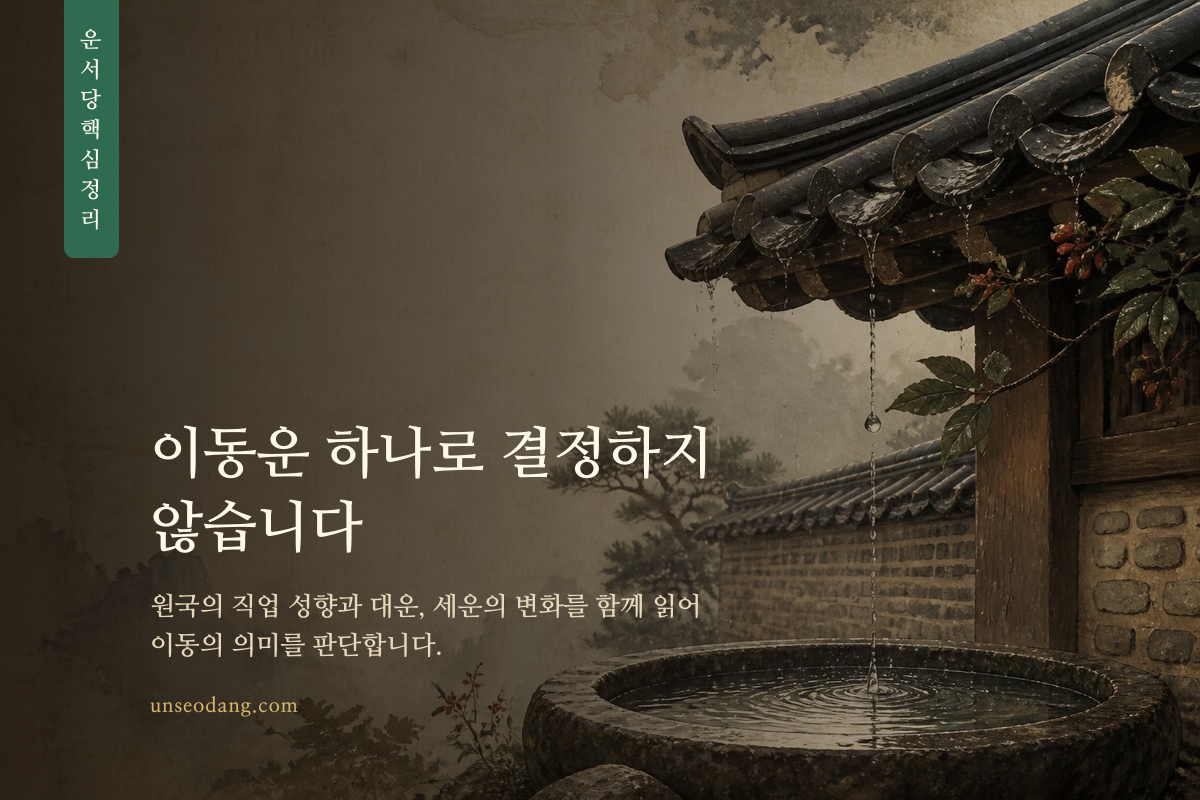 사주 원국과 시간의 흐름이 이어지는 모습을 담은 핵심 정리 카드