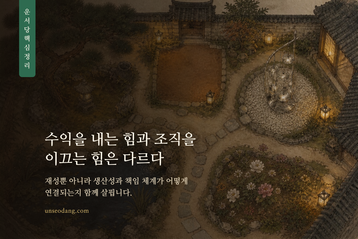 수익과 생산성, 책임의 세 요소가 균형을 이루는 모습을 표현한 이미지