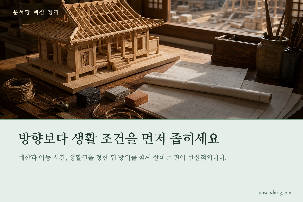 여러 주거 후보지와 생활권의 방향을 비교하는 나침반 이미지