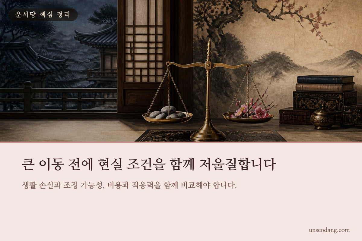 이사와 현재 집의 환경 조정 사이에서 조건을 비교하는 저울 이미지
