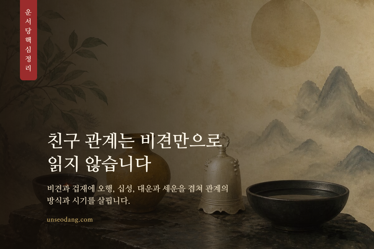 비견과 겁재를 중심으로 오행과 십성의 관계를 정리한 사주 서책 이미지