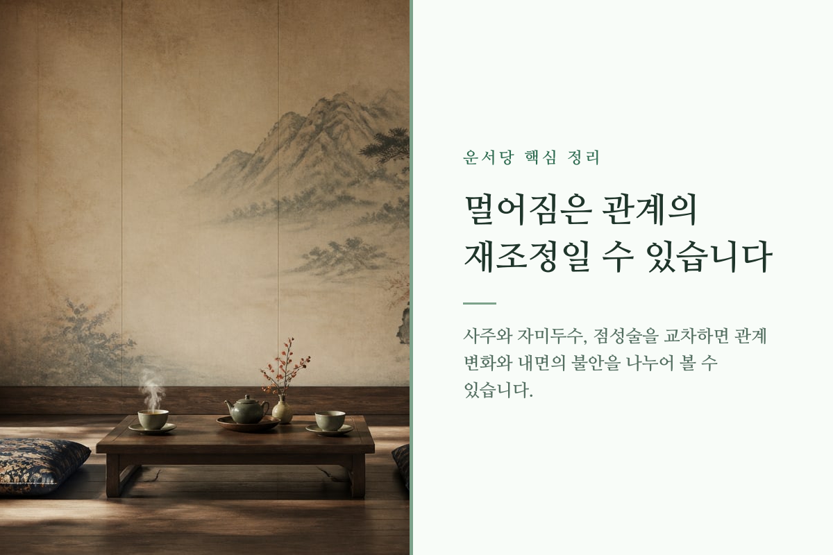 사주 명식과 자미두수 명반, 점성술 차트가 관계의 변화를 함께 비추는 이미지