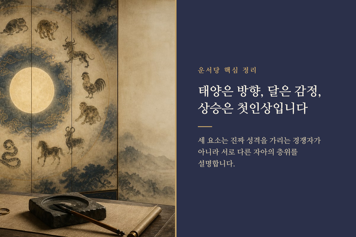 태양과 달, 황도 별자리로 태양 달 상승점의 차이를 보여주는 비교 이미지