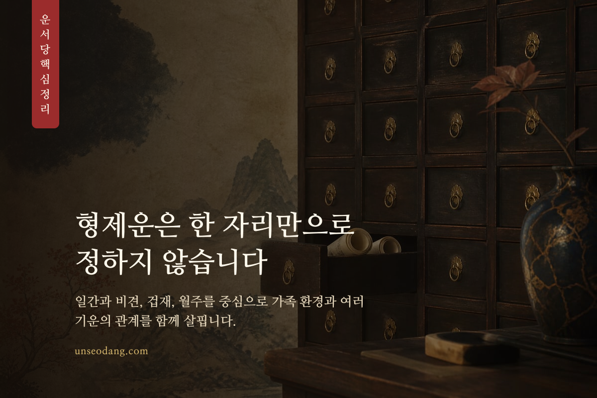 사주 원국의 여러 요소를 펼친 서책과 인장 이미지