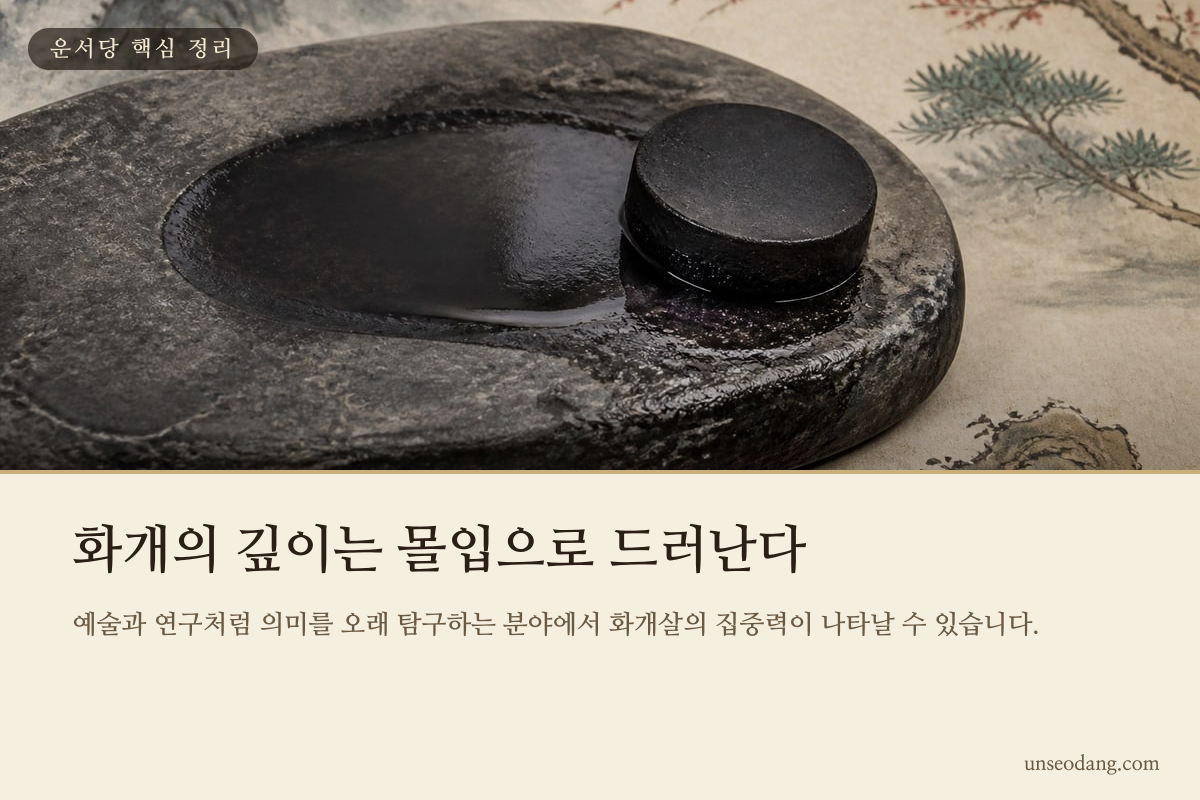 서책과 작업 도구를 곁에 두고 한 가지 주제에 몰입하는 모습을 담은 이미지 카드
