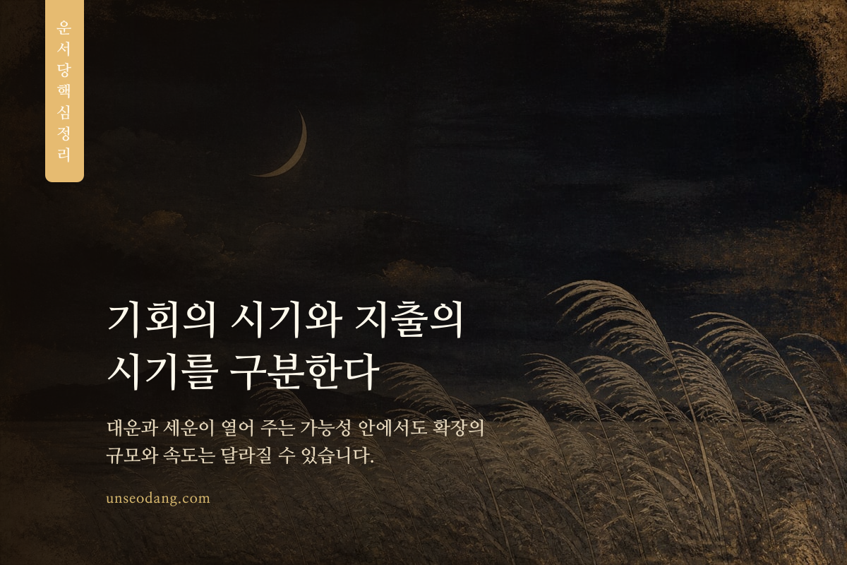 달의 변화와 시간의 흐름에 따라 사업 규모가 단계적으로 커지는 이미지