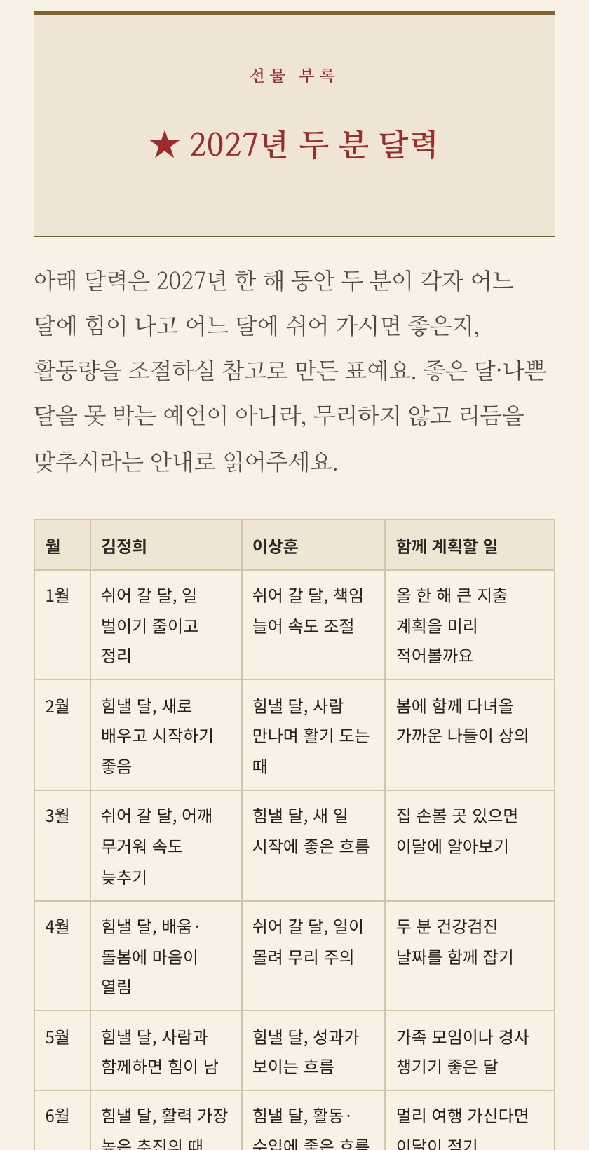 2027년 두 분의 월별 흐름을 나란히 읽는 달력